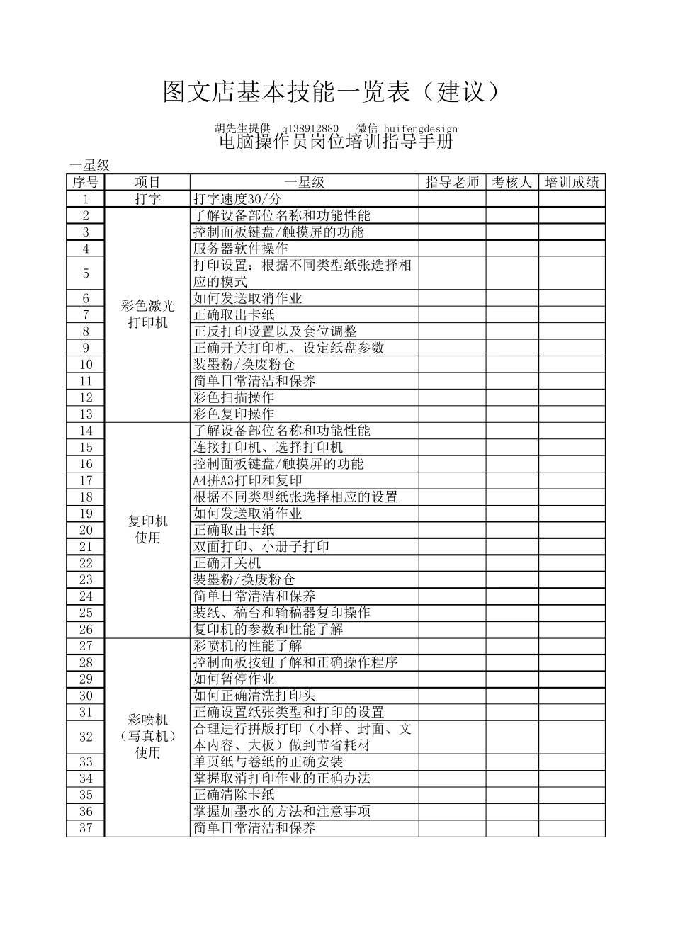 图文快印店必备基本技能_第1页