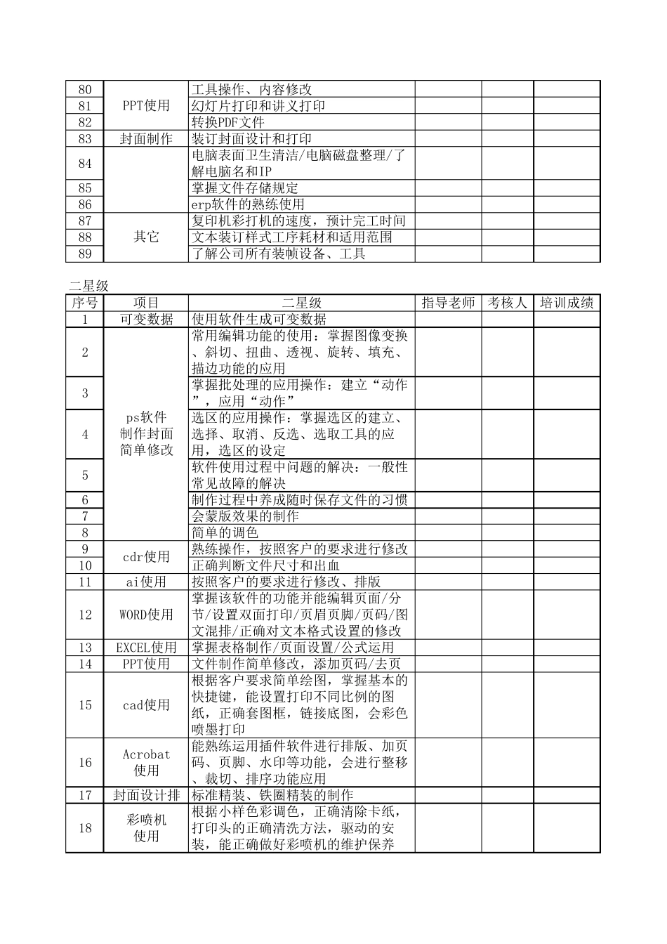 图文快印店必备基本技能_第3页