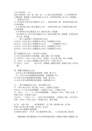 图标注示意(钢筋等级及符号)