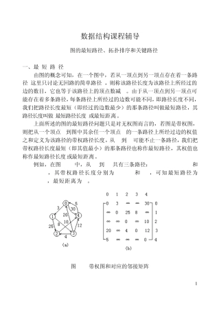 图的最短路径、拓扑排序和关键路径