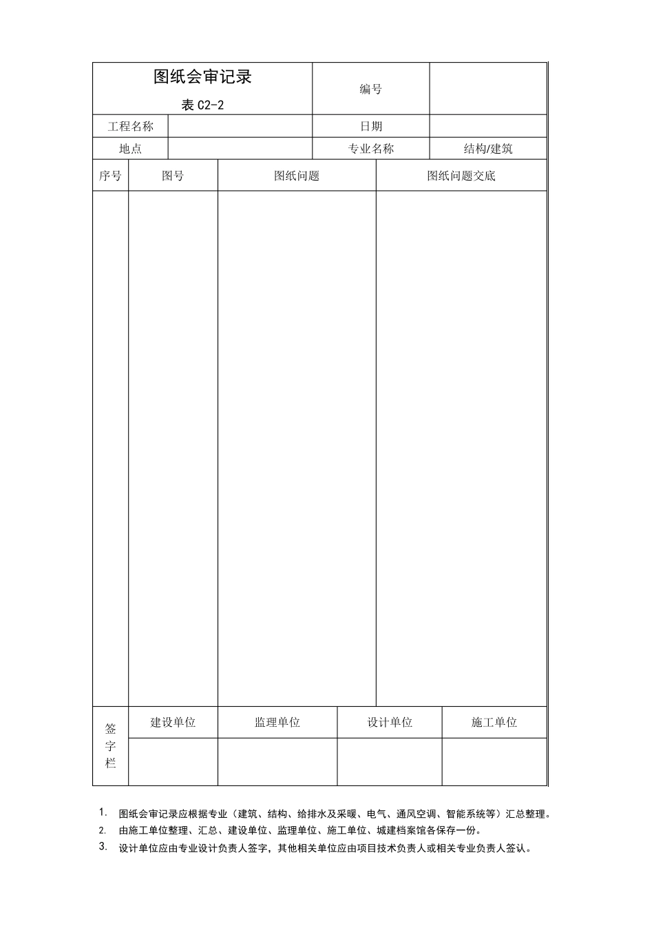 图纸会审记录样本_第2页