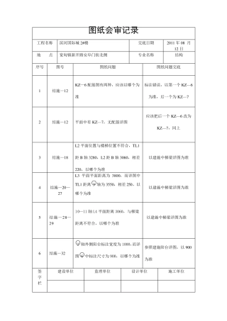图纸会审记录表