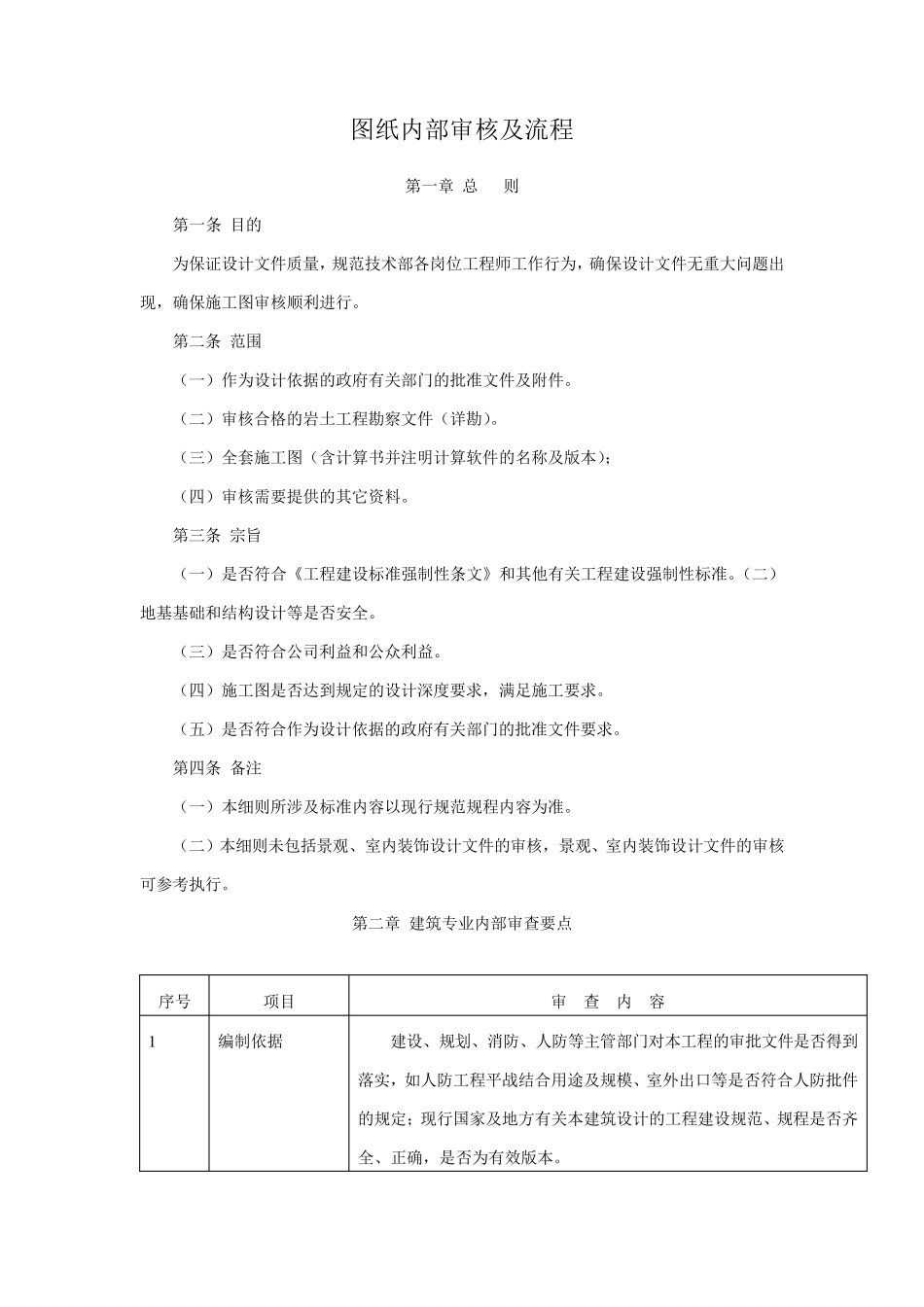图纸内部审核及流程_第1页