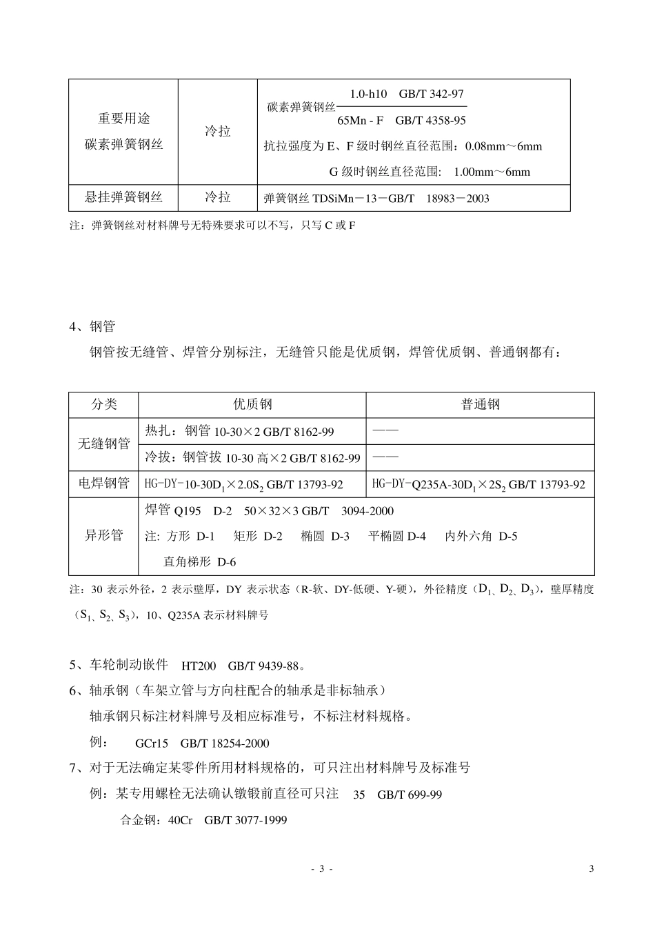 图纸明细栏各种材料标注方法_第3页