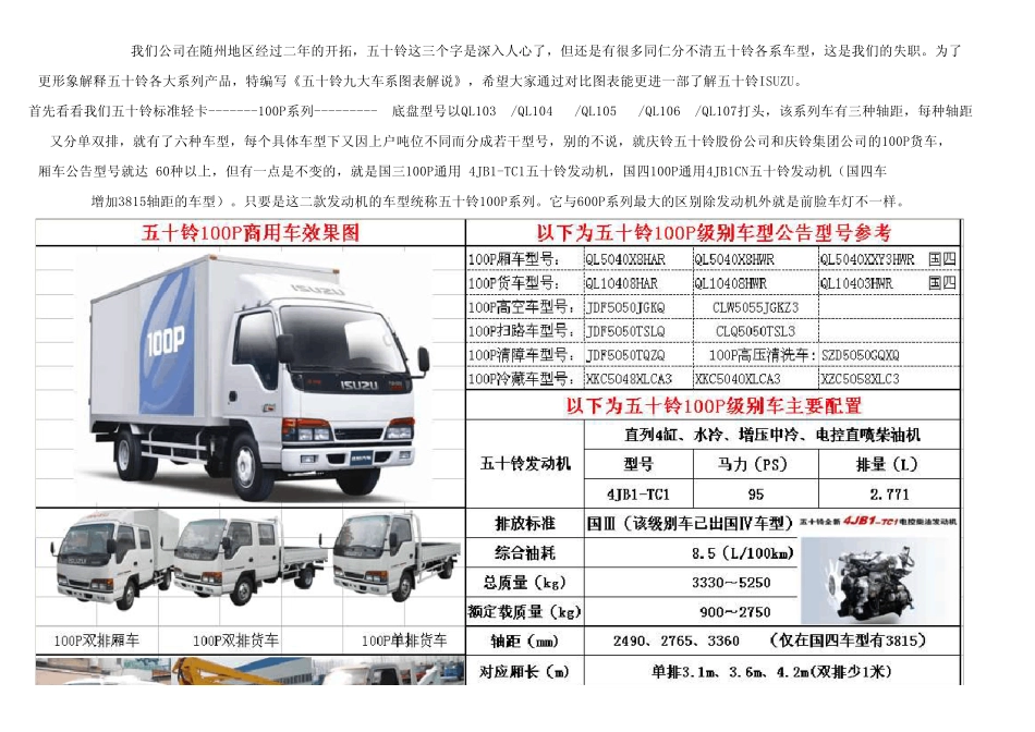 图表解说五十铃九大车系_第1页