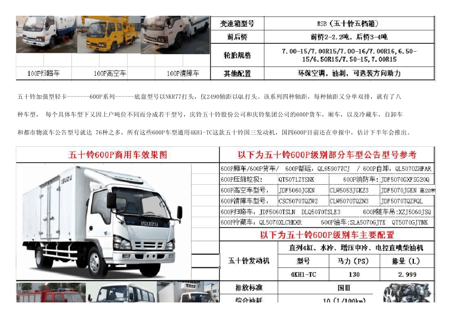 图表解说五十铃九大车系_第2页