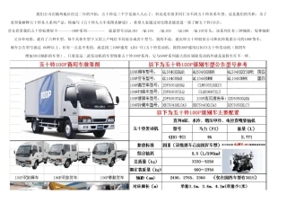 图表解说五十铃九大车系