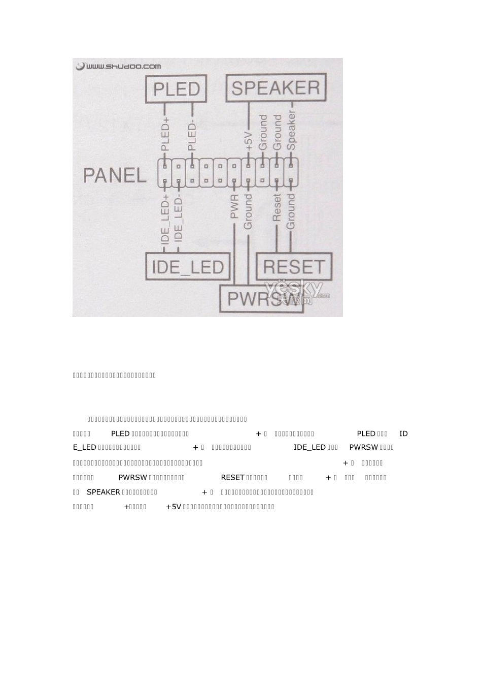图解主板各种插针接口与机箱电源的接法_第2页