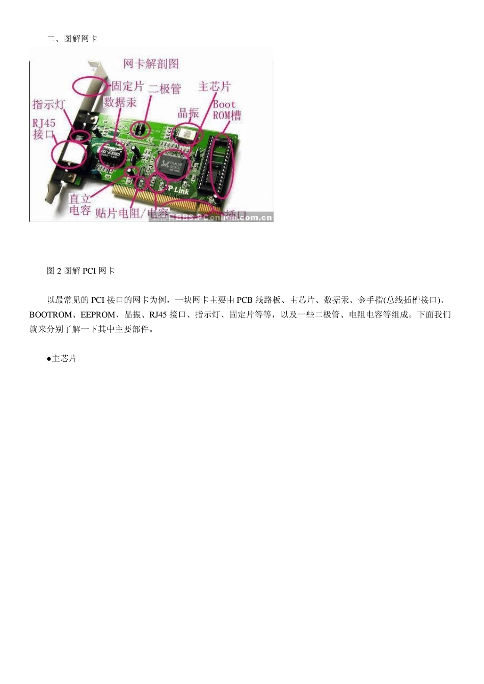 图解网卡硬件资料_第2页