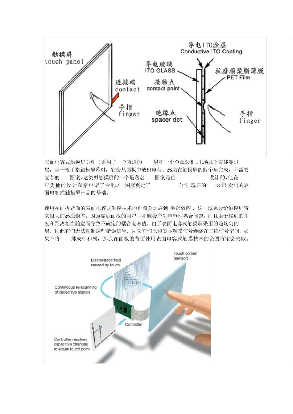 图解触摸屏技术原理_第3页