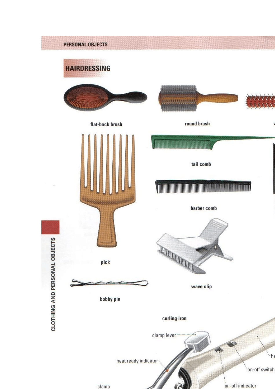 图解词汇用品类_第3页