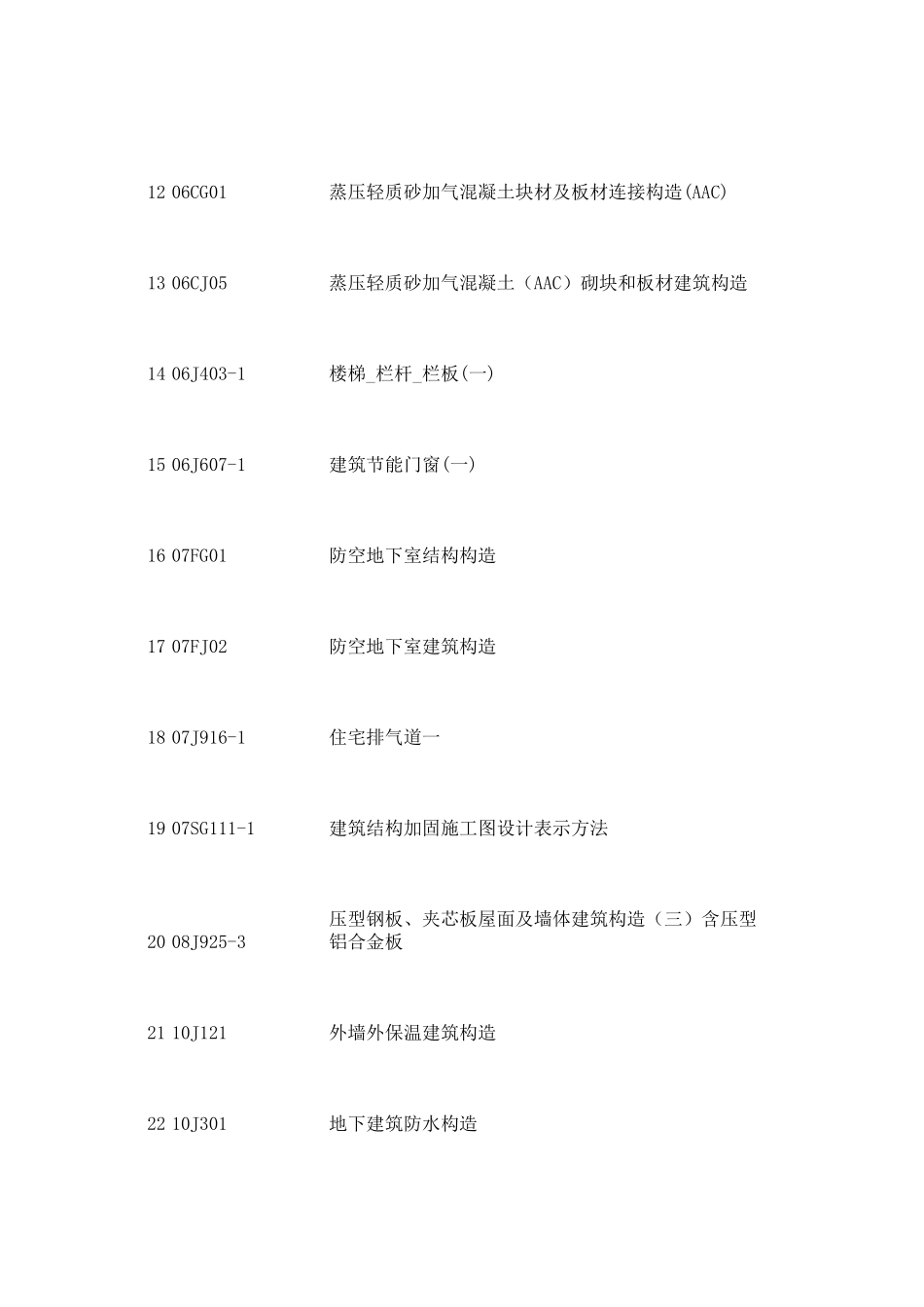 图集下载目录_第2页