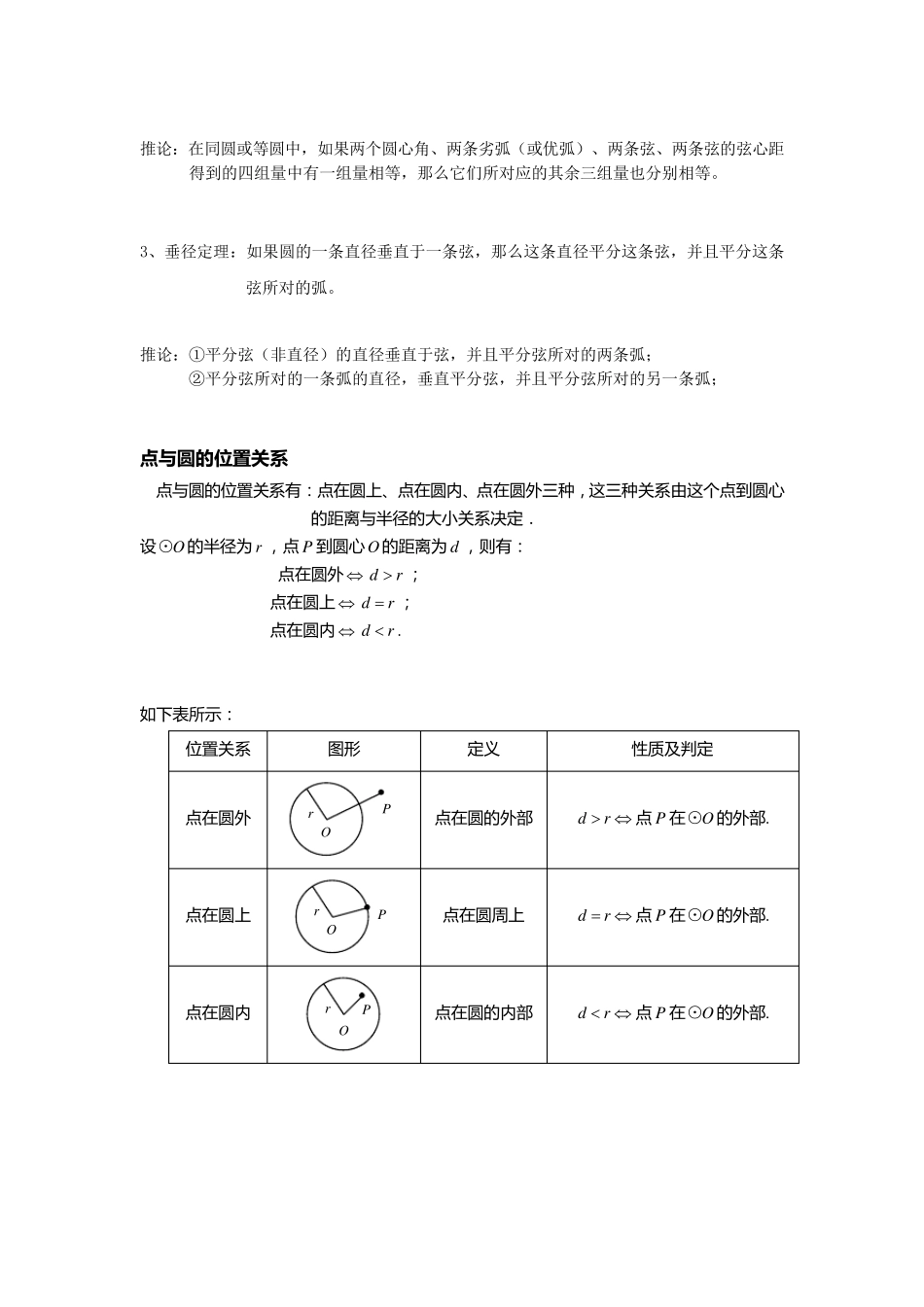 圆与多边形知识总结_第2页