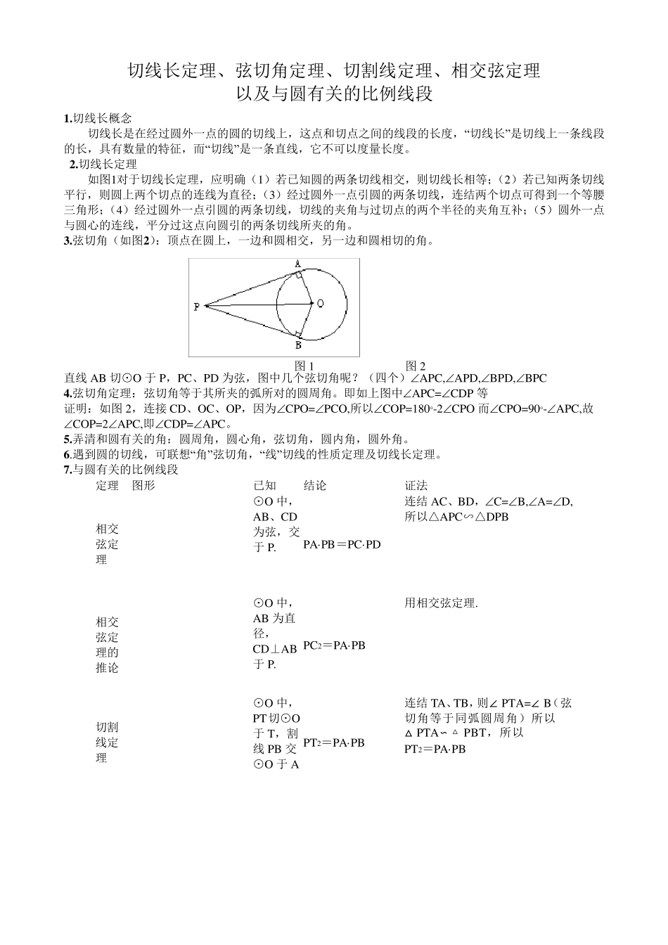 圆中有关定理_第1页
