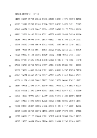 圆周率10000位