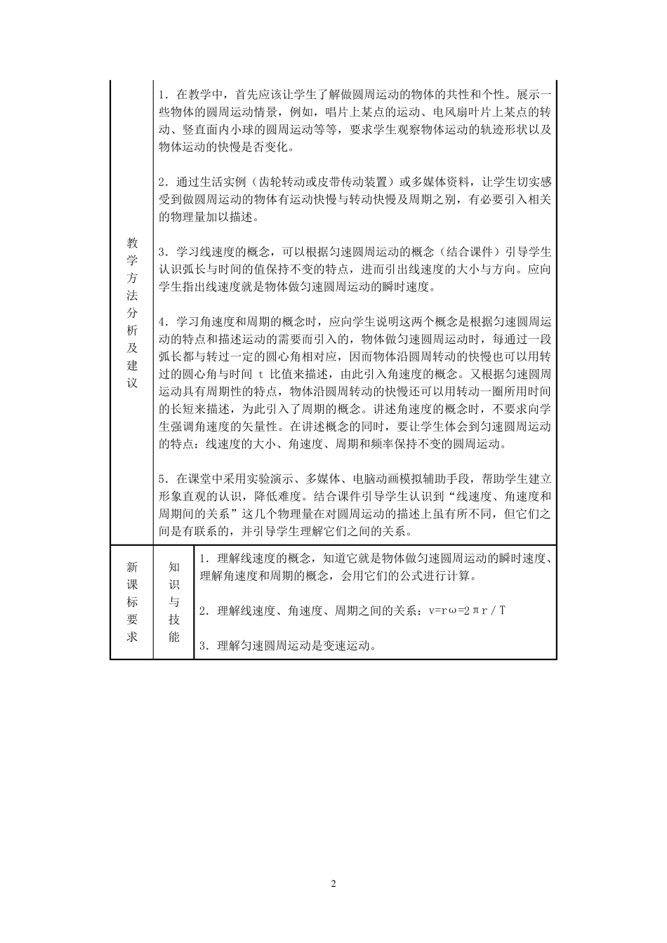圆周运动教案_第2页