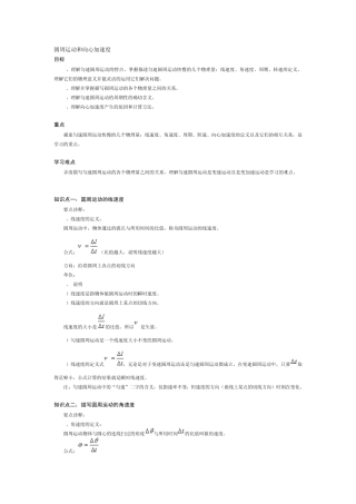 圆周运动角速度与线速度