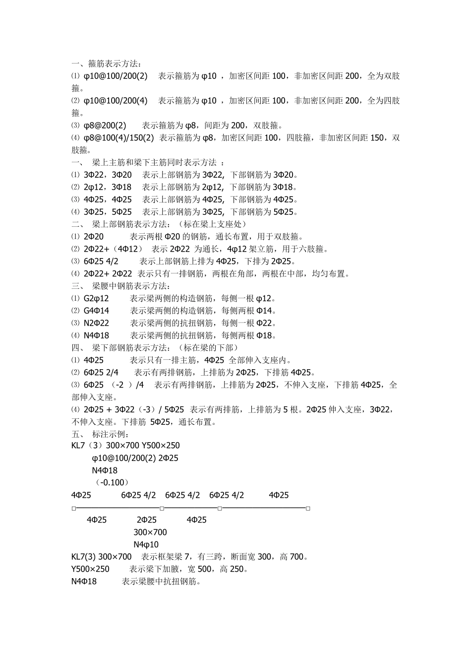 土木工程基础知识_第1页
