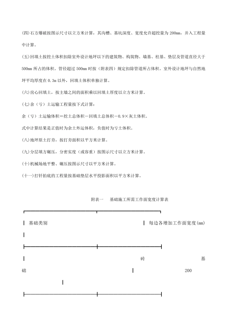 土石方工程及工程量计算规则_第3页