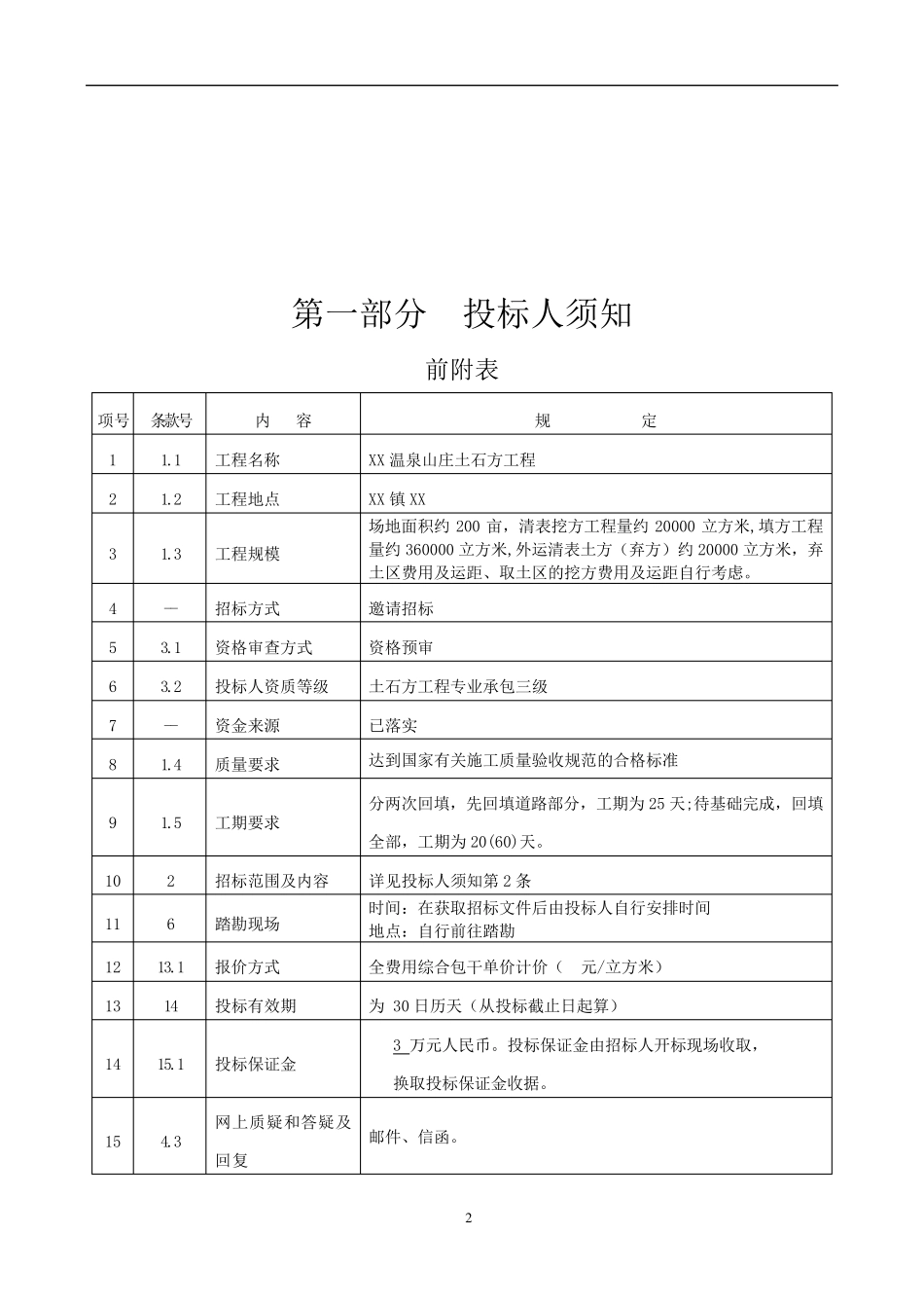 土石方工程招标文件_第3页