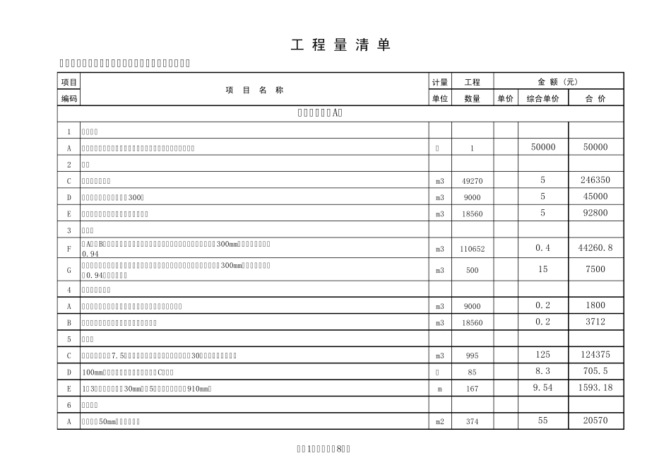 土石方开挖、场地平整工程清单报价_第1页