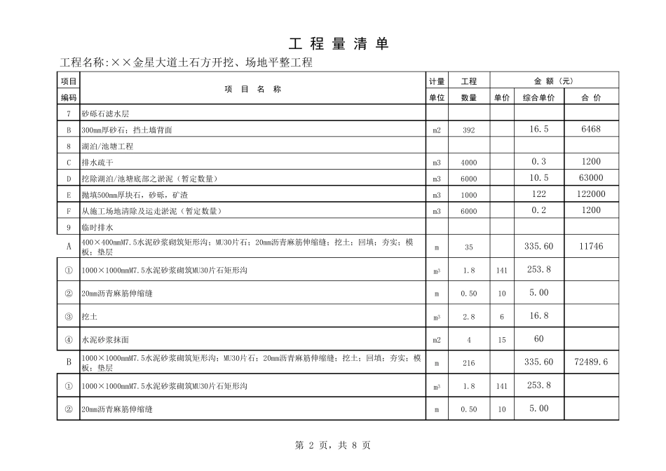 土石方开挖场地平整工程清单报价_第2页