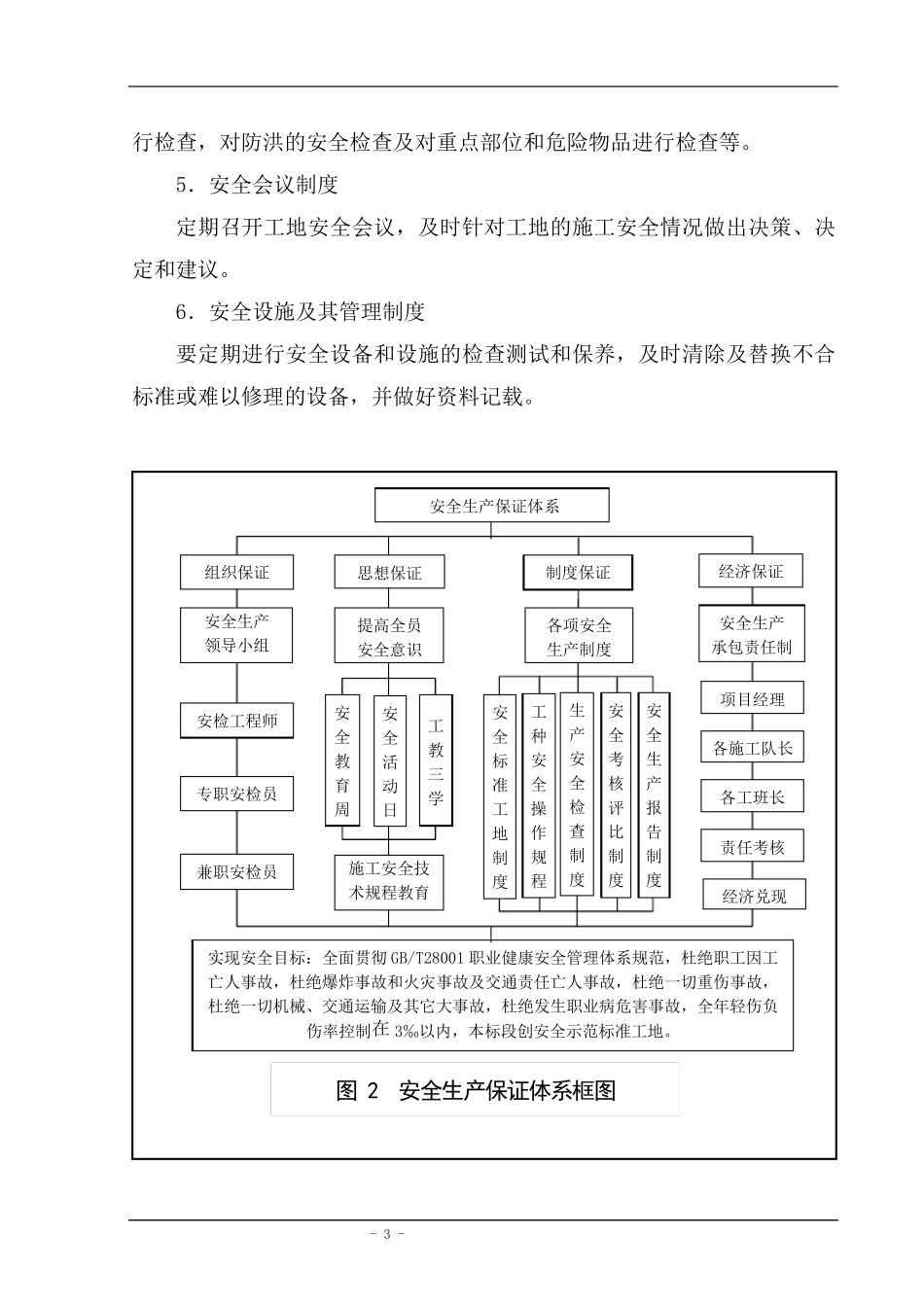 土石方施工安全保证体系及实施措施_第3页