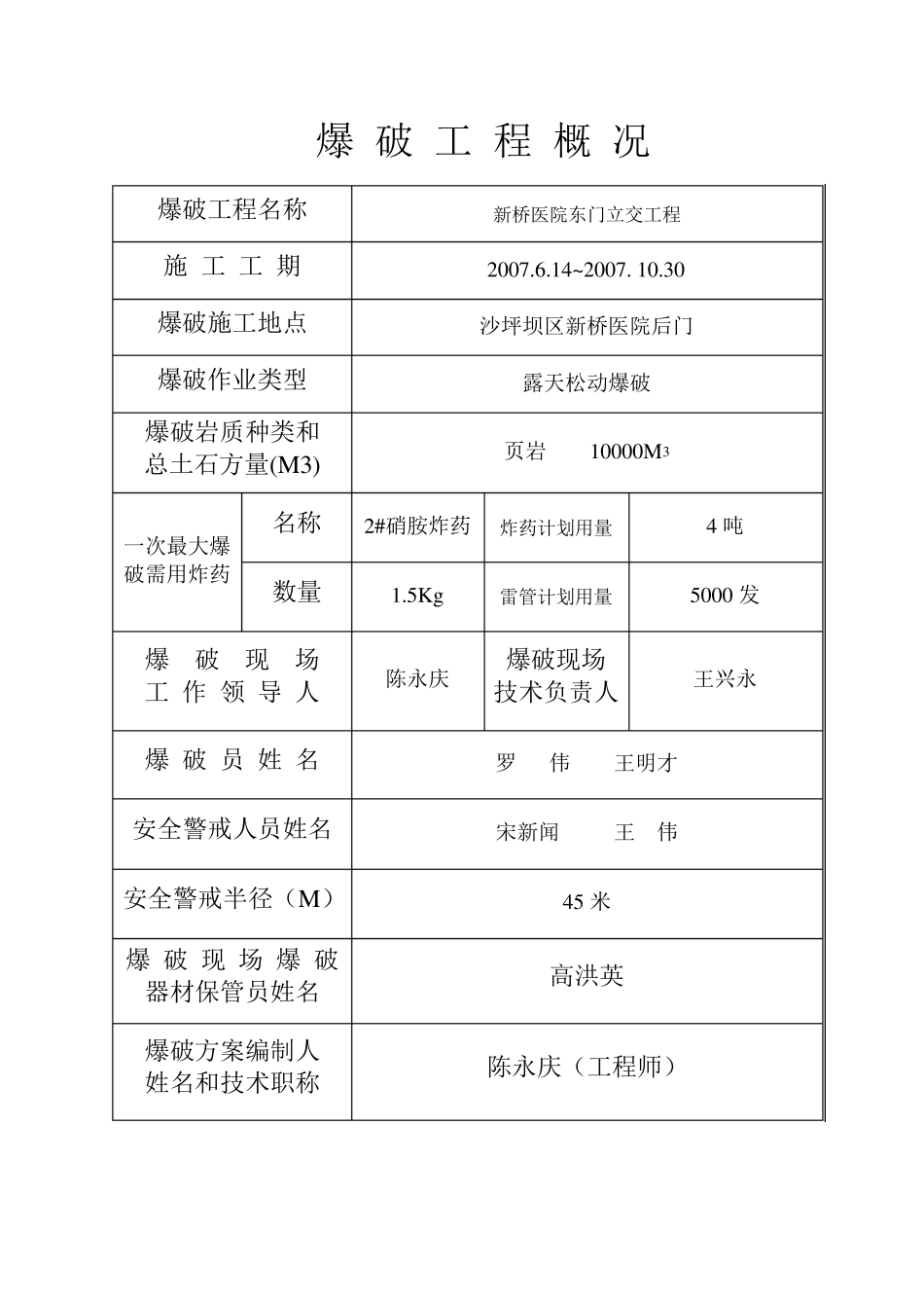 土石方爆破施工方案_第2页