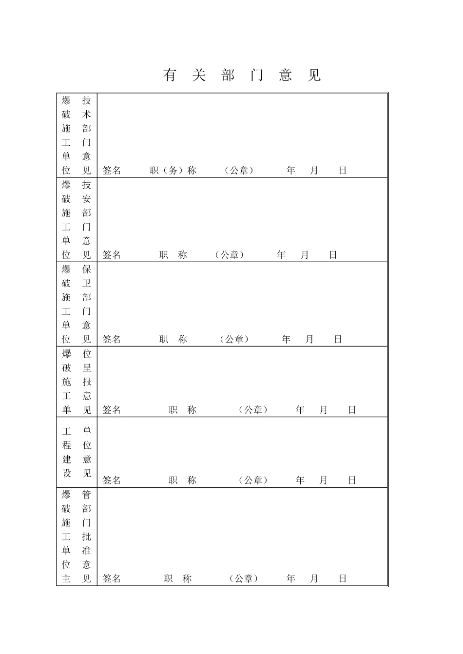 土石方爆破施工方案_第3页