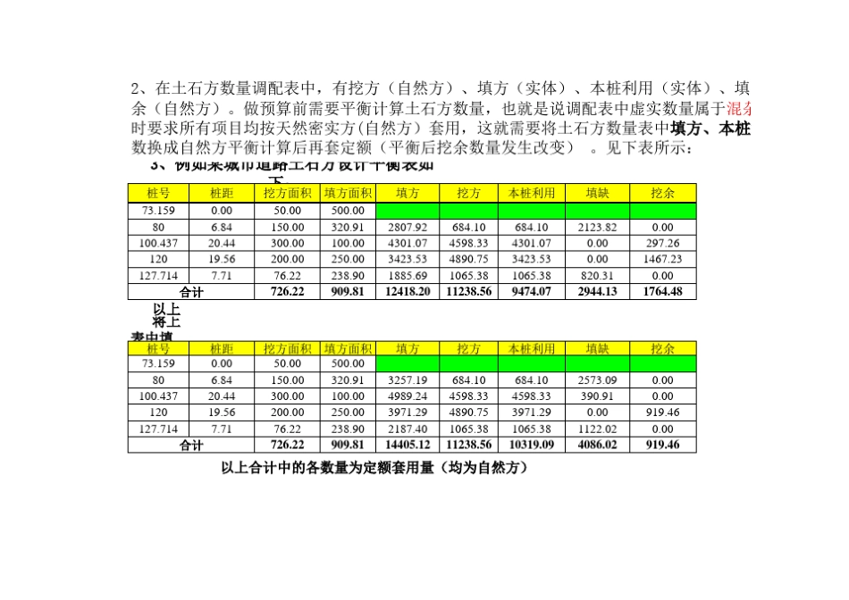 土石方计算表_第3页