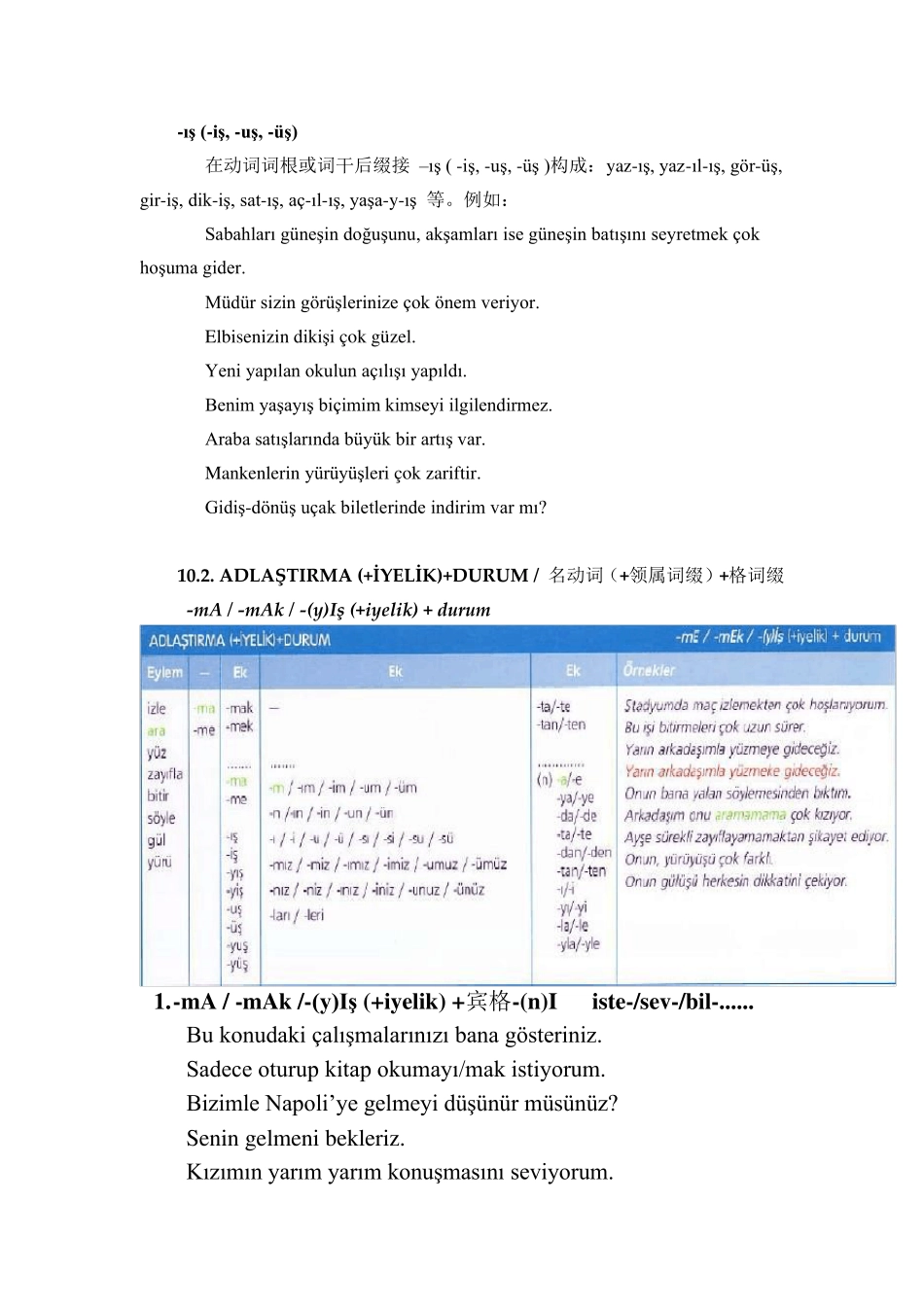 土耳其语学习语法及知识点_第3页