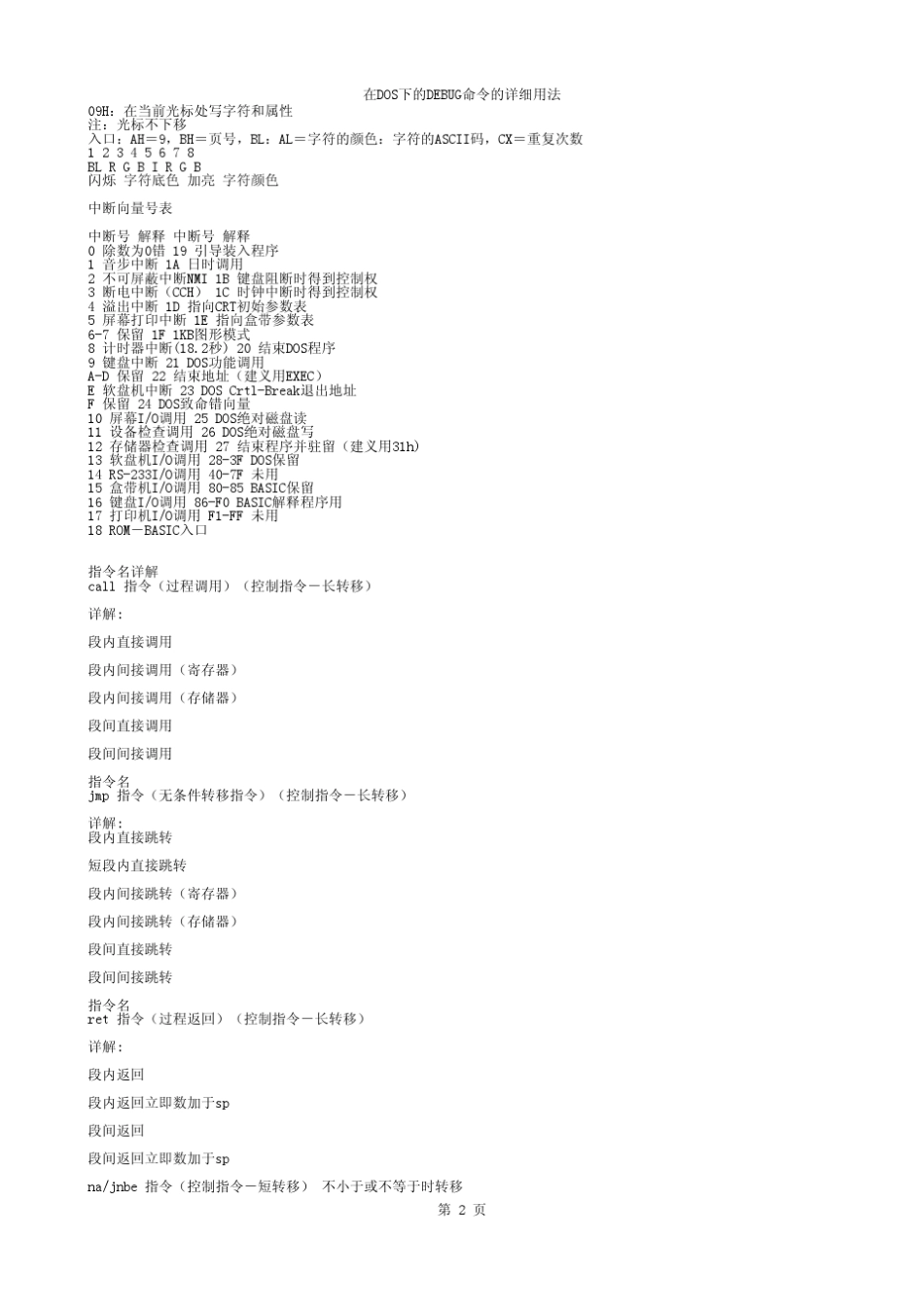 在DOS下的DEBUG命令的详细用法_第2页
