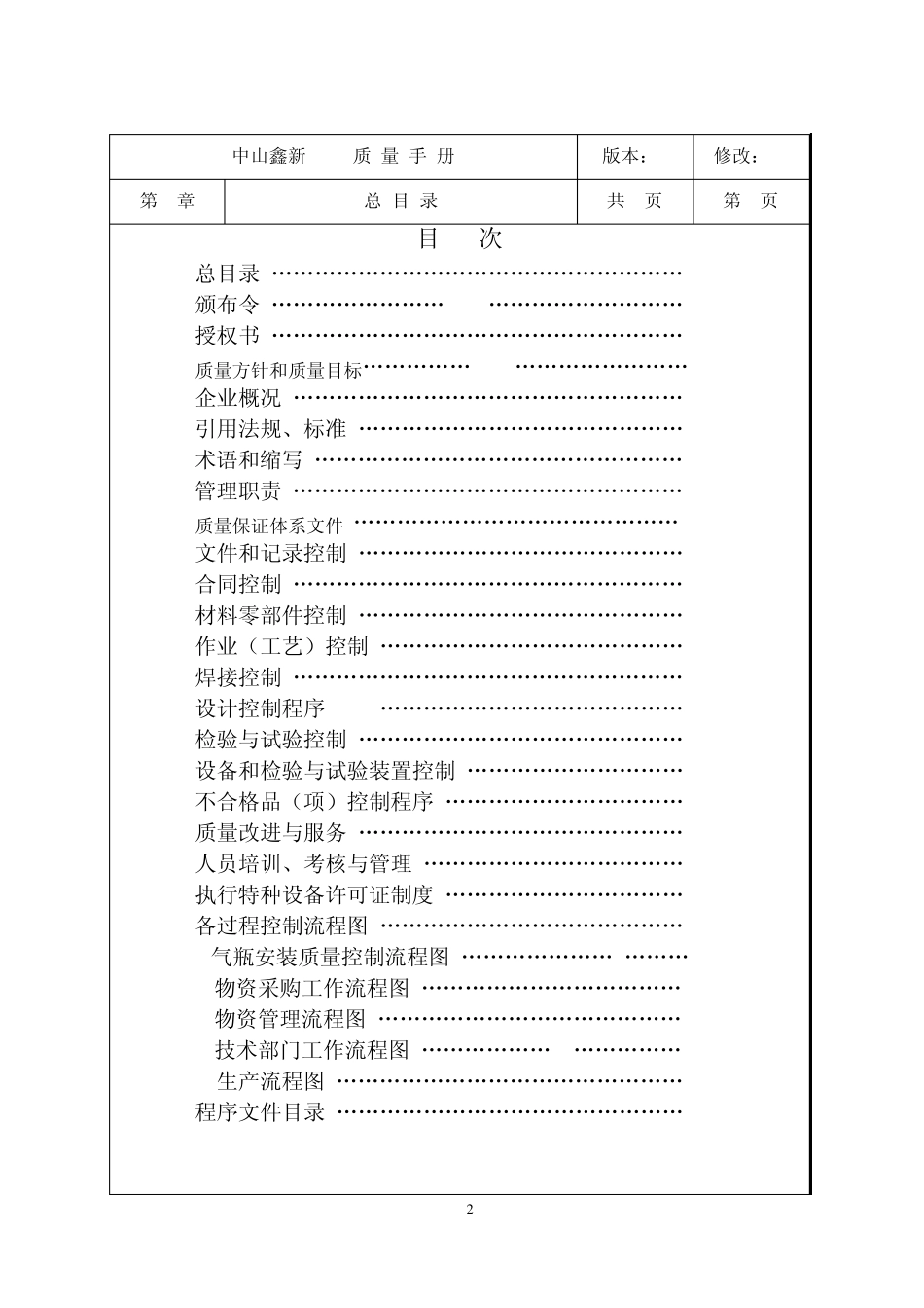 在用汽车车用CNG气瓶安装质量保证手册_第2页