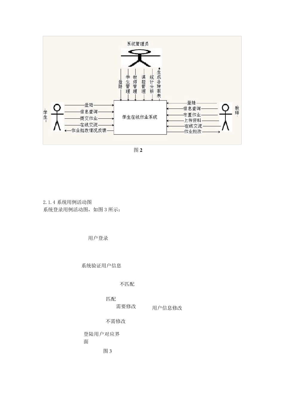 在线作业管理系统_第3页