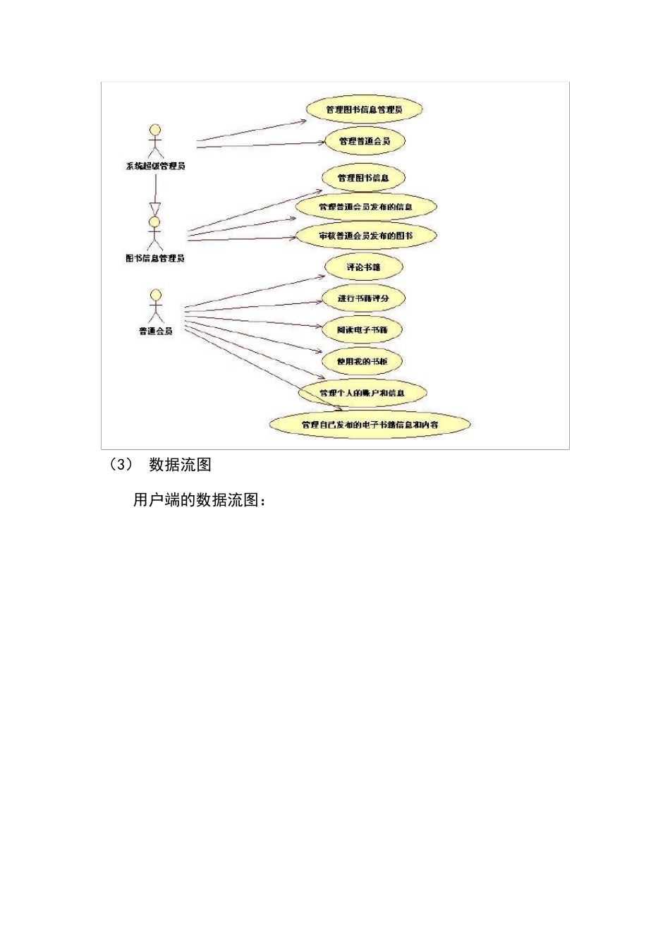 在线阅读_总体设计_第2页