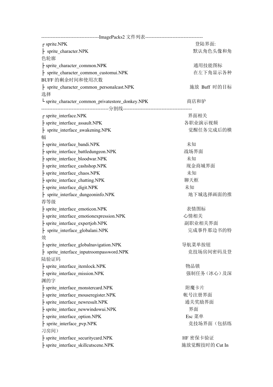地下城与勇士DNF代码翻译大全_第1页