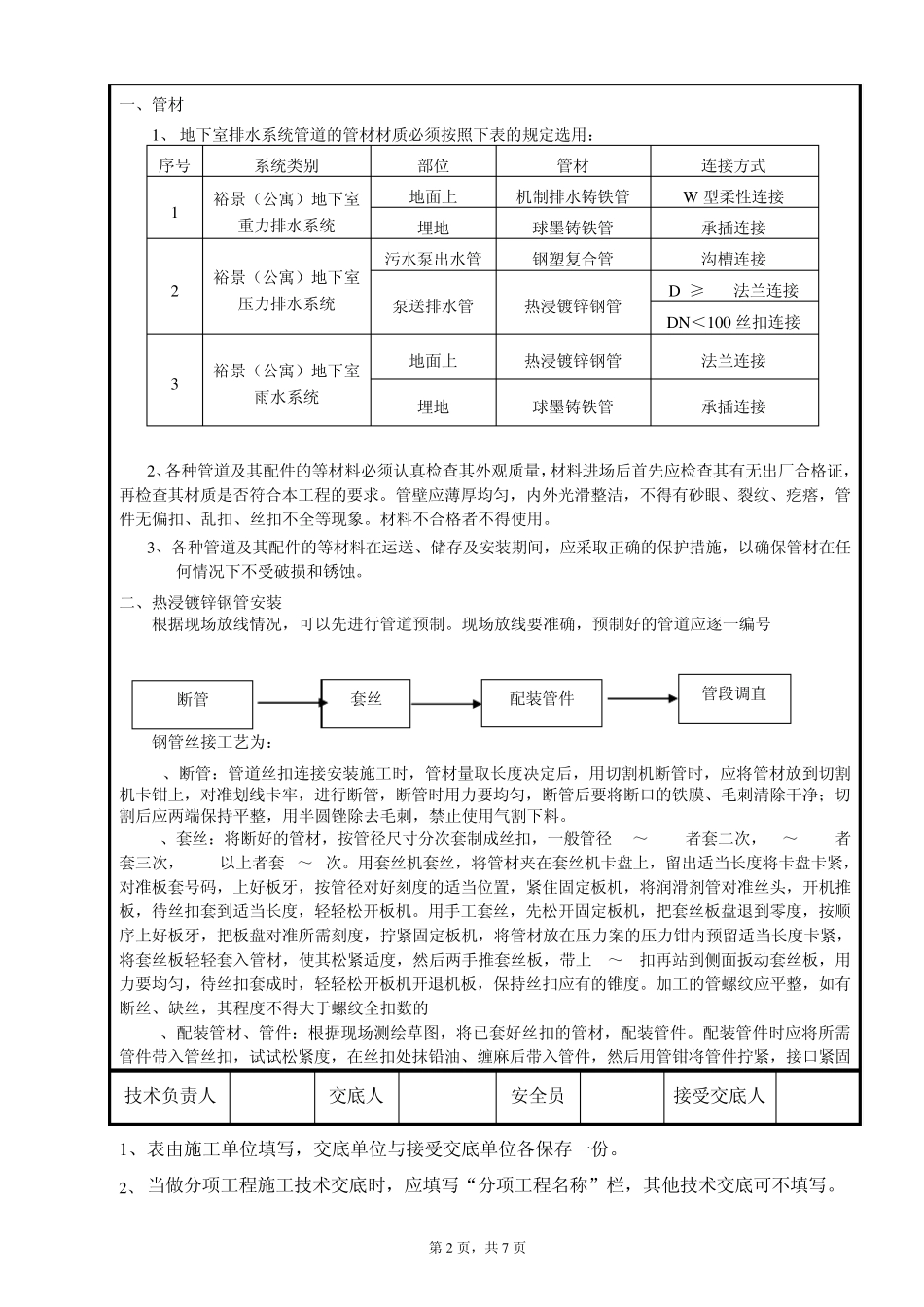 地下室排水管道施工技术交底_第2页