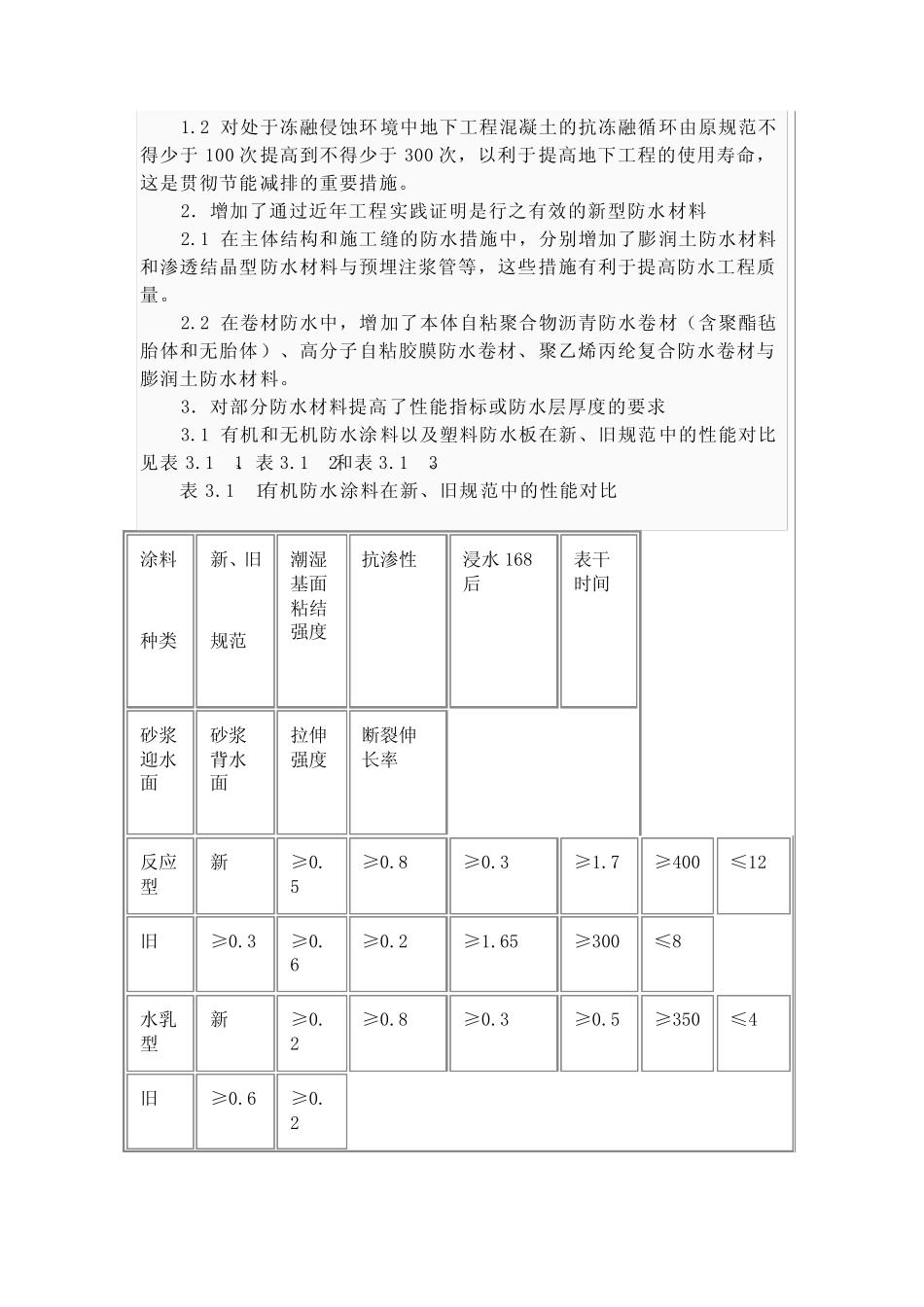 地下工程防水技术规范)_第2页