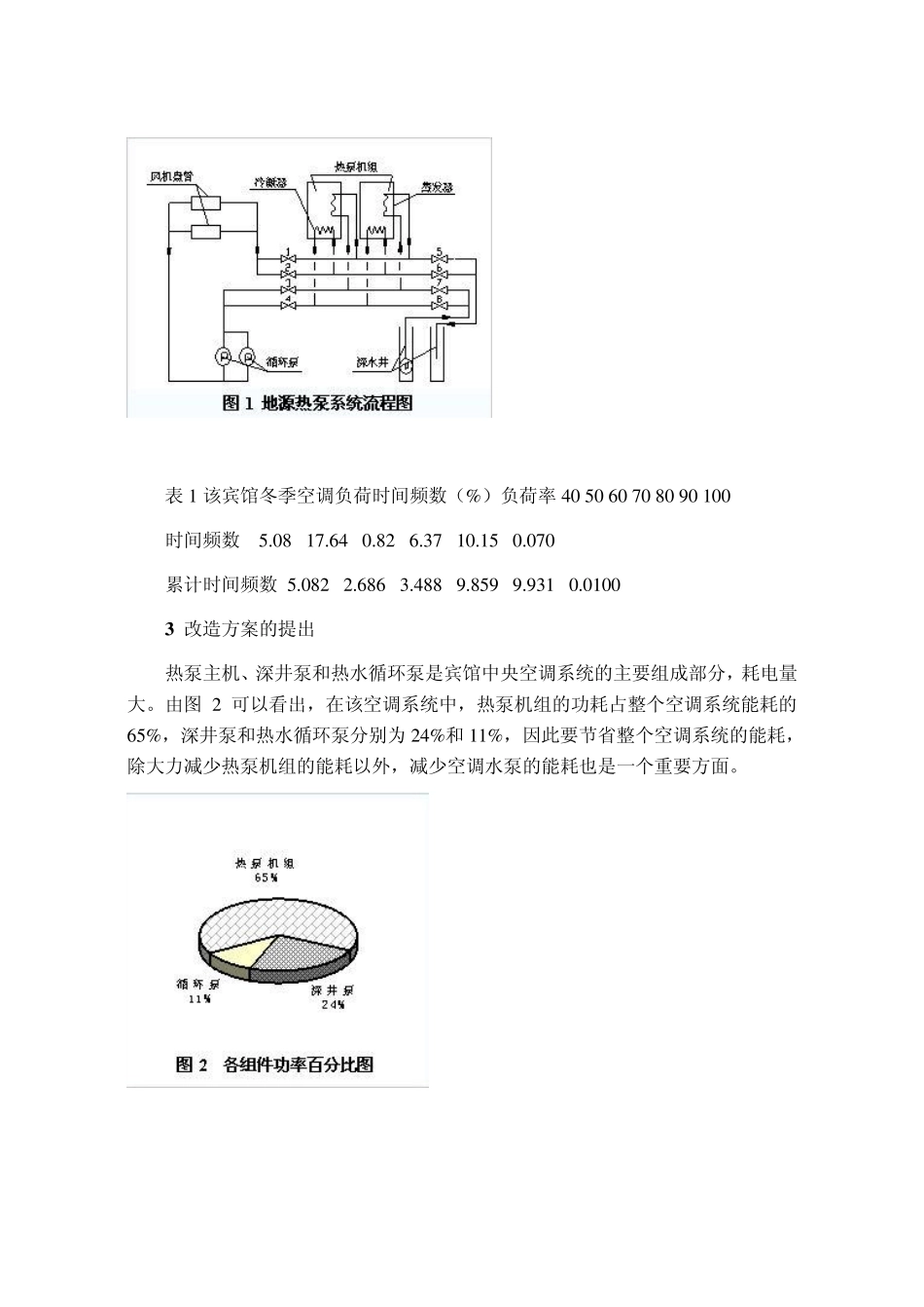 地下水源热泵的变频控制_第2页