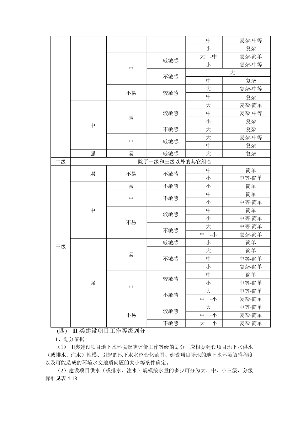 地下水评价等级的划分_第3页
