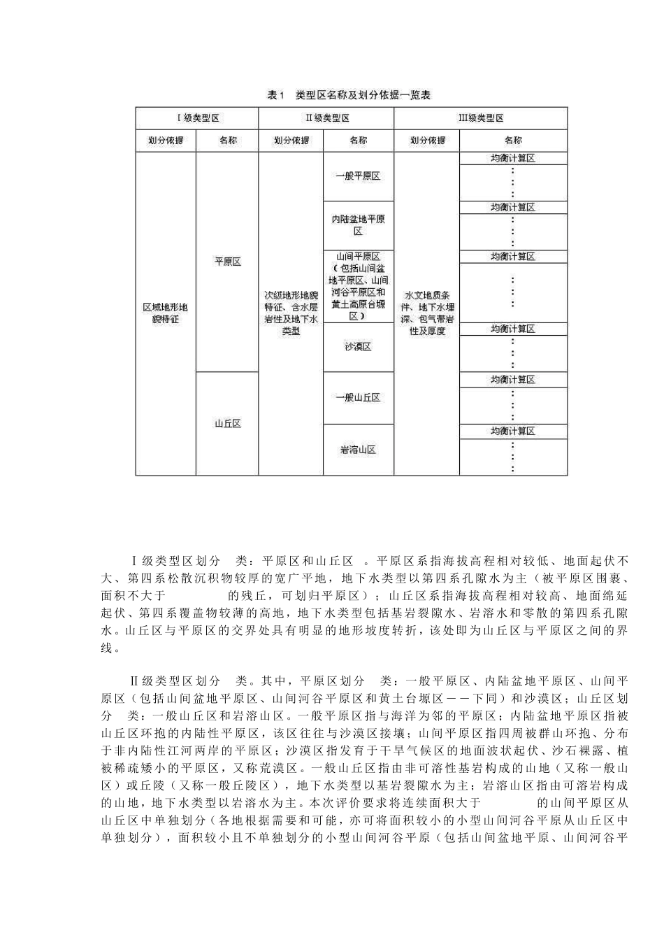 地下水资源量及可开采量补充细则_第3页