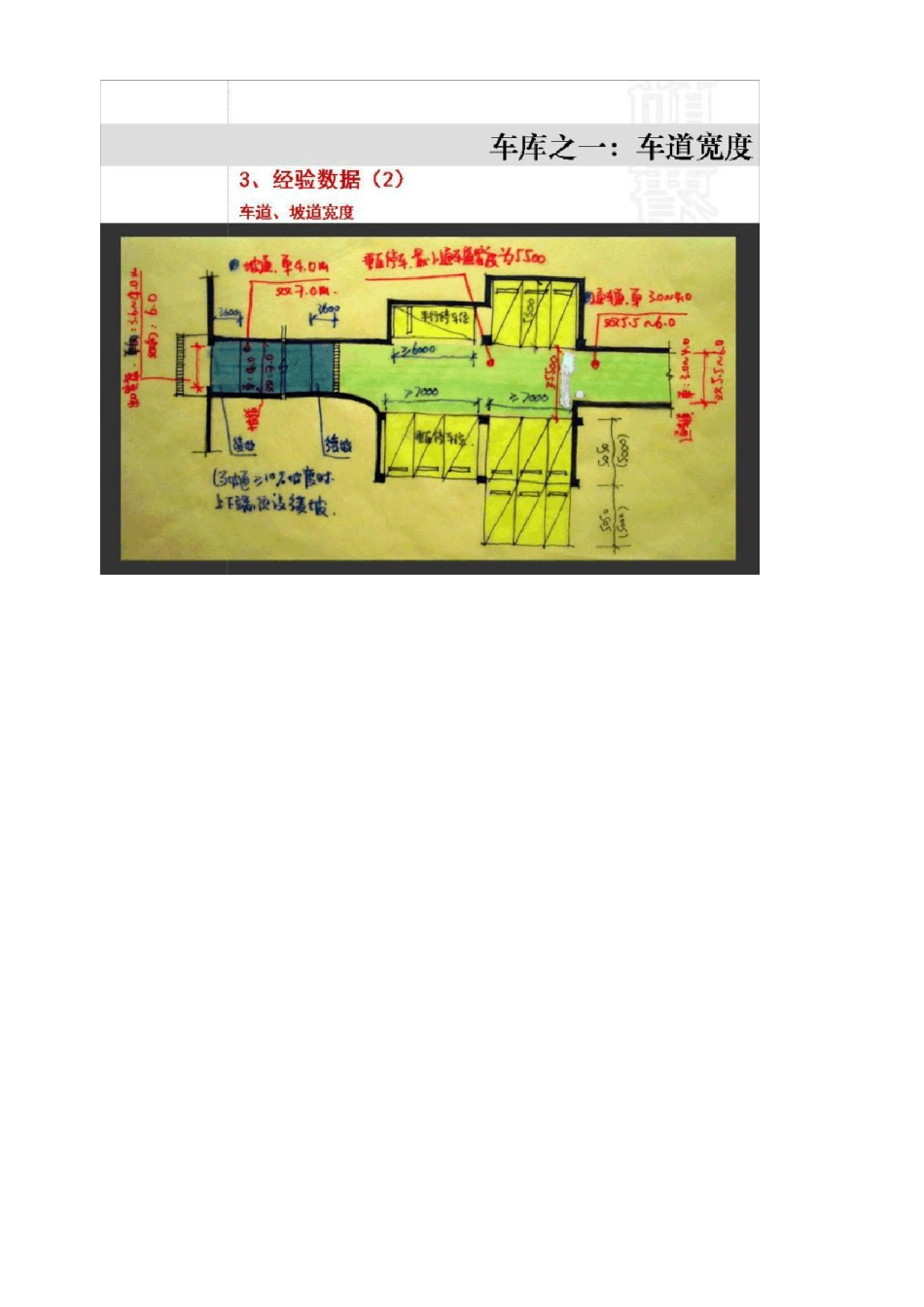 地下车库出入口及规范的理解_第3页