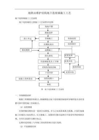 地下连续墙施工工艺流程