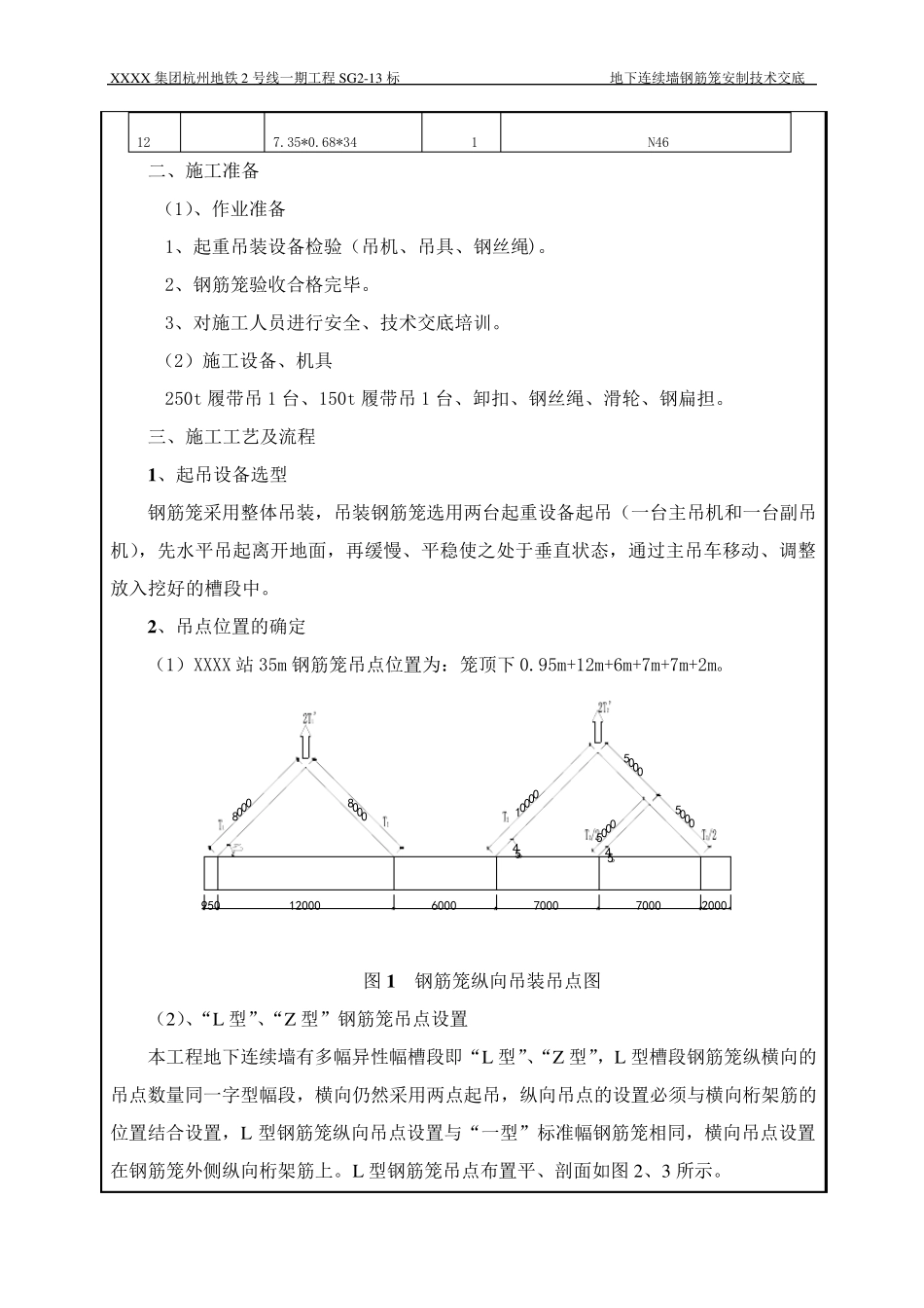 地下连续墙钢筋笼吊装作业技术交底_第2页