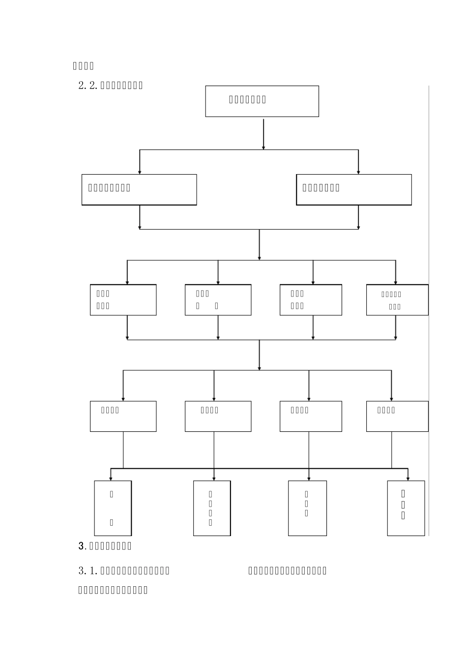 地下通道施工安全专项方案_第3页