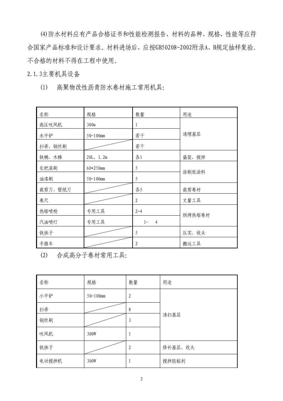 地下防水卷材防水层施工工艺标准_第2页