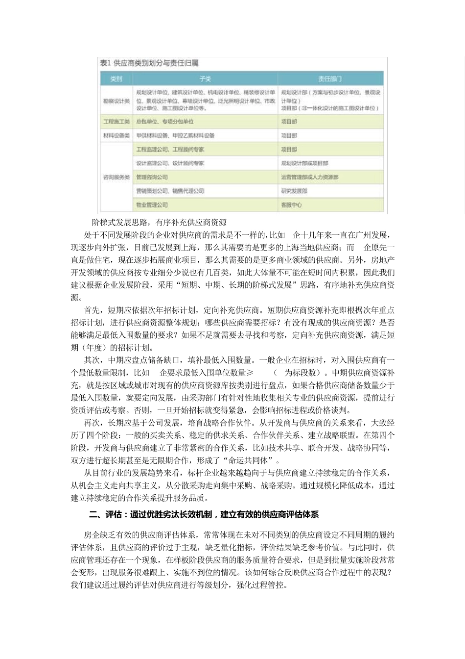地产开发供应商管理的建库、评估、培育_第2页