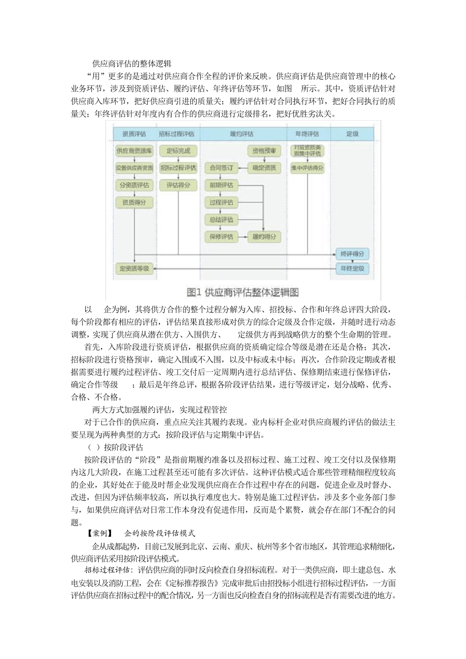 地产开发供应商管理的建库、评估、培育_第3页