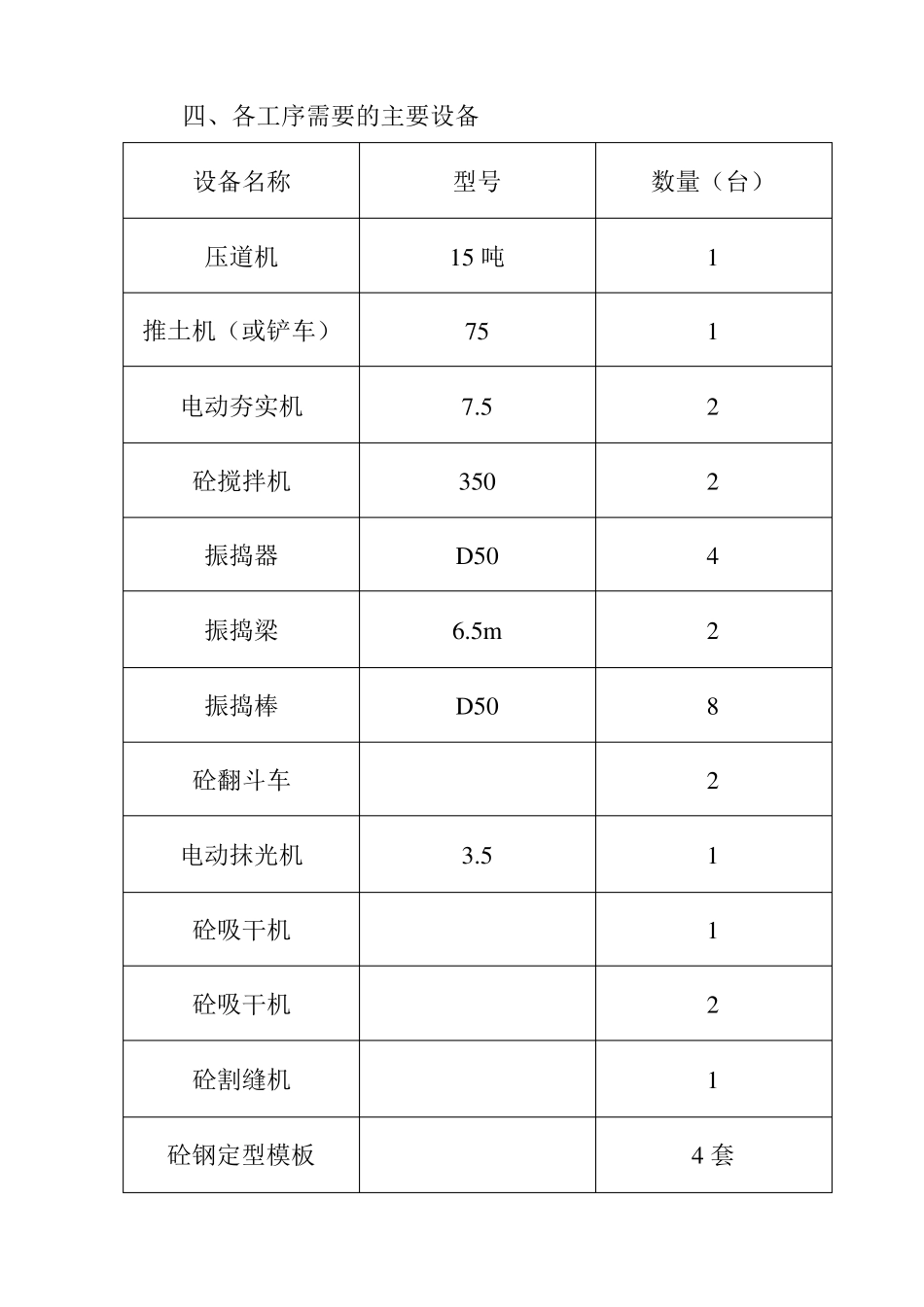 地坪工程施工组织设计_第3页