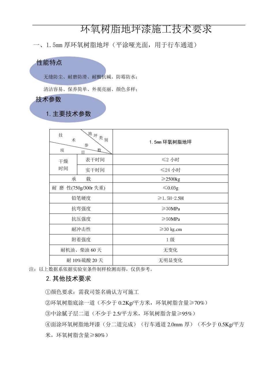 地坪漆施工技术要求_第1页